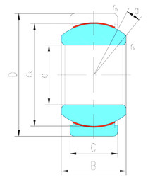 Bantalan GEZ50ET-2RS LS