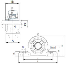 Bantalan UKPX15+H2315 NACHI