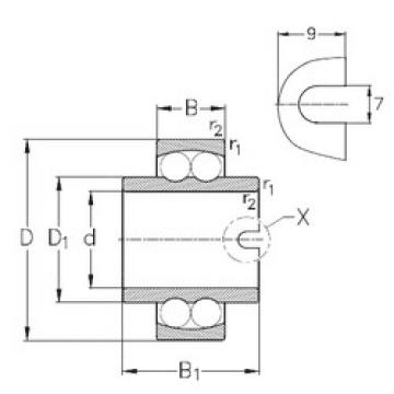 Bantalan 11307 NKE