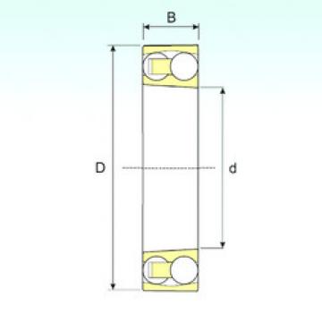 Bantalan 2317 K ISB