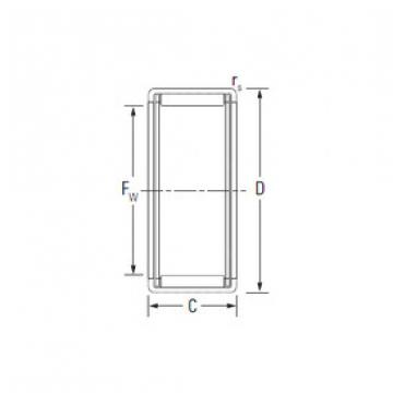 Bantalan HK0609 KOYO