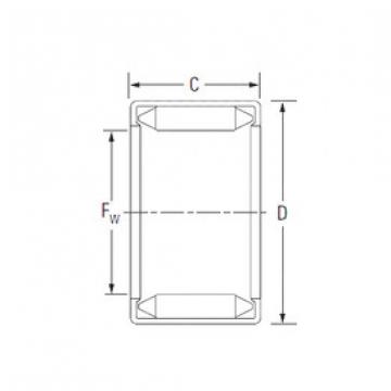 Bantalan BM2220B KOYO