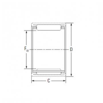 Bantalan BTM202720-2 KOYO