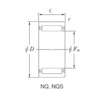 Bantalan NQ40/20 KOYO