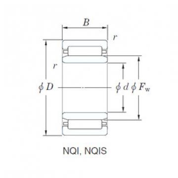 Bantalan NQI15/16 KOYO