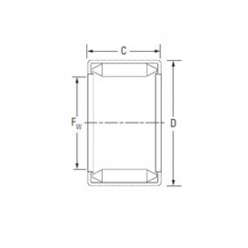 Bantalan BT1314 KOYO