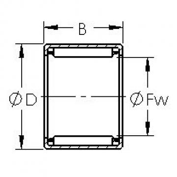 Bantalan HK0808 AST