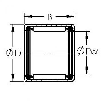 Bantalan HK0812-2RS AST