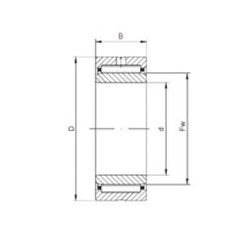 Bantalan NKI100/40 CX