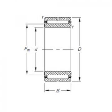 Bantalan NA4900 Timken