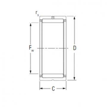 Bantalan NK21/20 KOYO