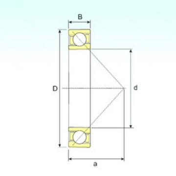 Bantalan 7236 B ISB