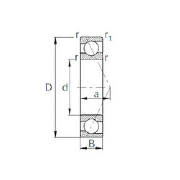 Bantalan 7209C CYSD