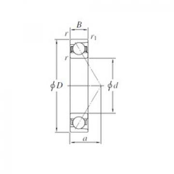 Bantalan AC8056B KOYO