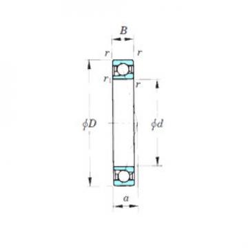 Bantalan 7932CPA KOYO