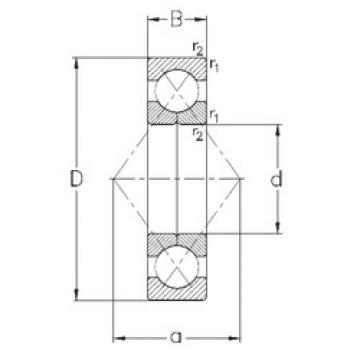 Bantalan QJ307-MPA NKE