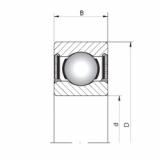 Bantalan 619/1,5-2RS ISO