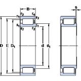 Bantalan NCF 2934 CV SKF