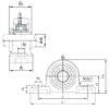 Bantalan UKP326+H2326 NACHI