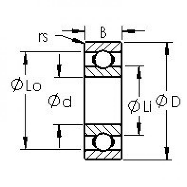 Bantalan 636H AST #1 image