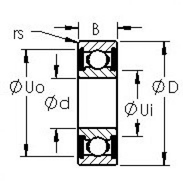 Bantalan SR2-2RS AST #1 image