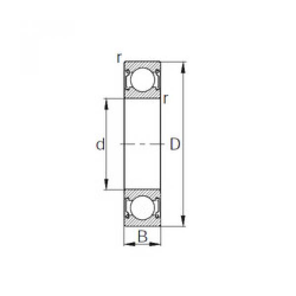 Bantalan 608ZZ1 KBC #1 image