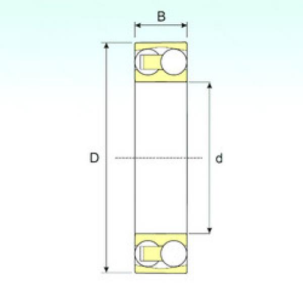 Bantalan 1201 TN9 ISB #1 image