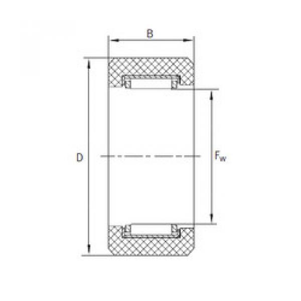 Bantalan FC69601.1 INA #1 image