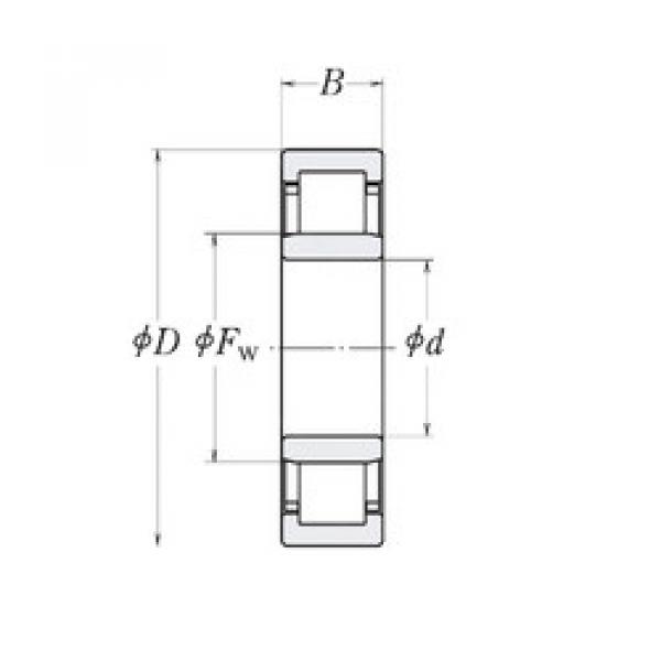 Bantalan LLRJ13 RHP #1 image