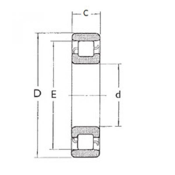 Bantalan N214 FBJ #1 image