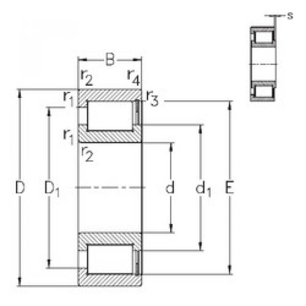 Bantalan NCF2226-V NKE #1 image