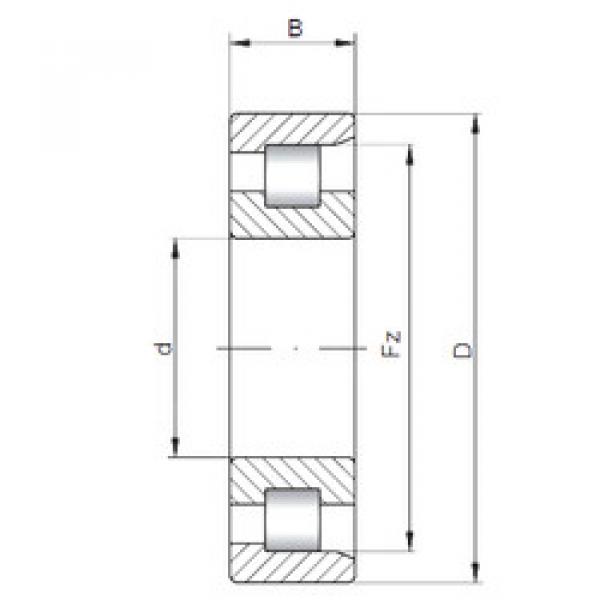 Bantalan NF3880 CX #1 image