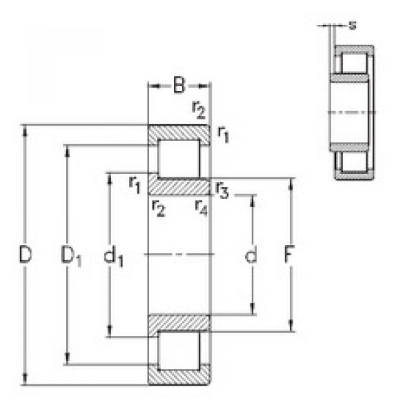 Bantalan NJ303-E-TVP3 NKE #1 image