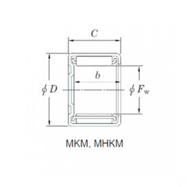 Bantalan 15MKM2116 KOYO #1 image