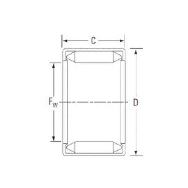 Bantalan BM2220B KOYO #1 image