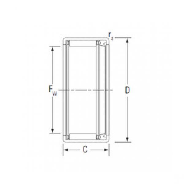 Bantalan HK1214RS KOYO #1 image