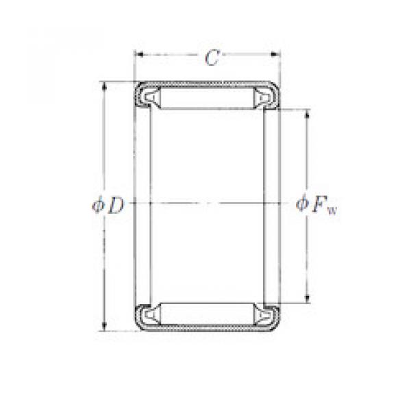 Bantalan F-812 NSK #1 image