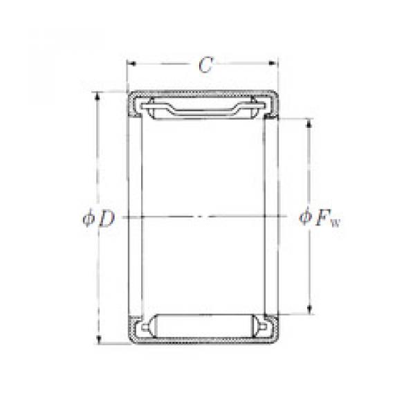 Bantalan FJL-1515 NSK #1 image