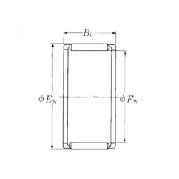 Bantalan FWF-162220 NSK #1 image