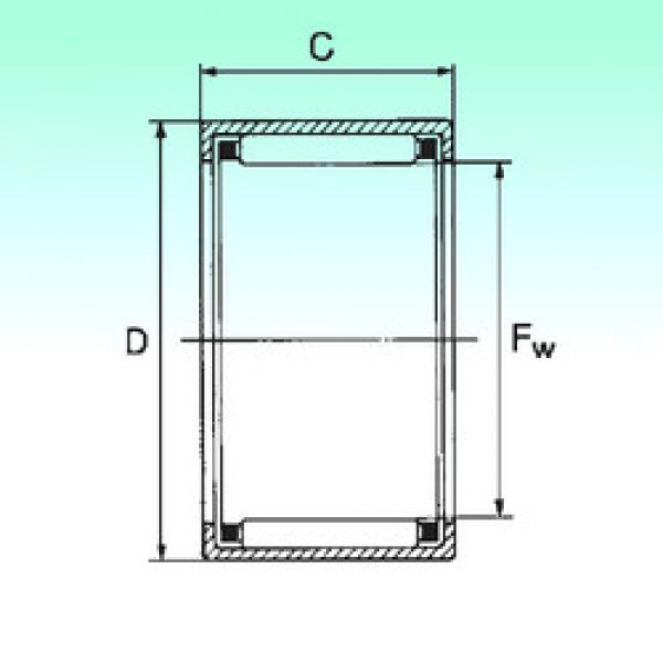 Bantalan HK 0606 NBS #1 image