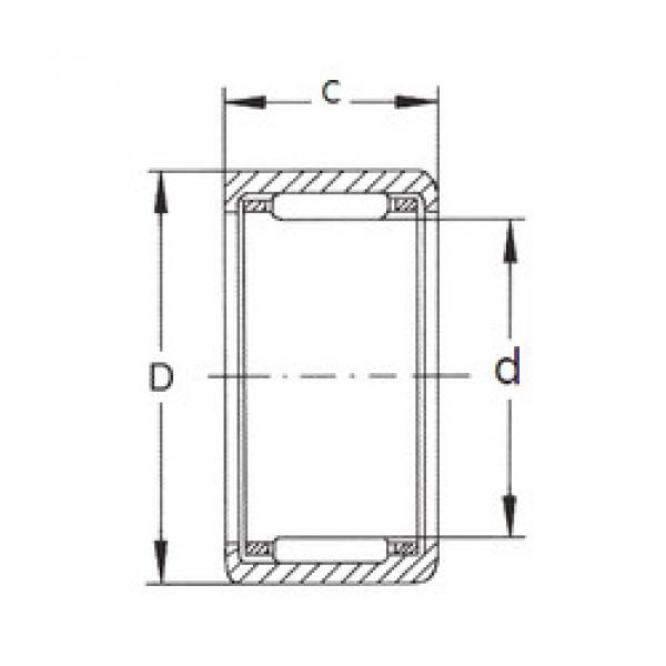 Bantalan HK2014 FBJ #1 image