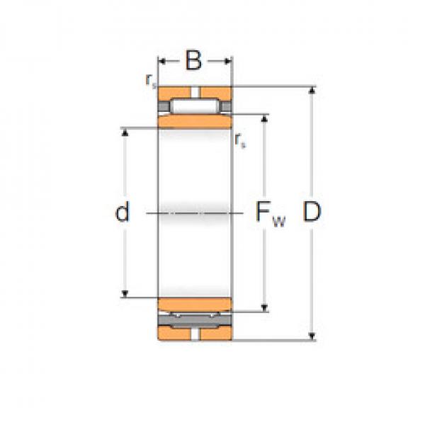 Bantalan NKI 20/16 MPZ #1 image