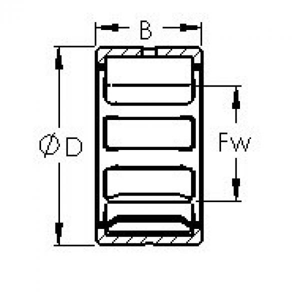 Bantalan NK120/40 AST #1 image