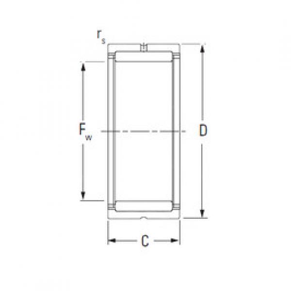 Bantalan NK110/40 KOYO #1 image