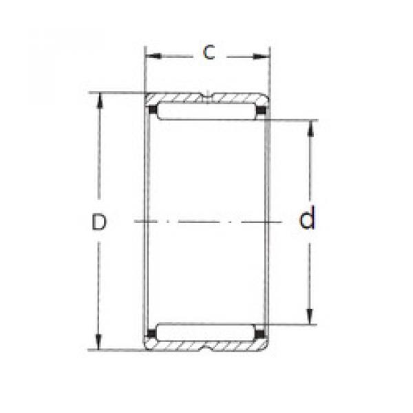 Bantalan NK55/25 FBJ #1 image