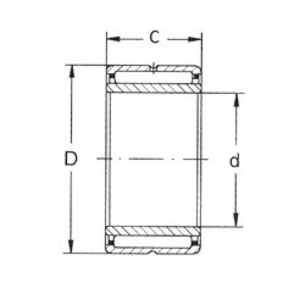 Bantalan NKI 100/40 FBJ #1 image