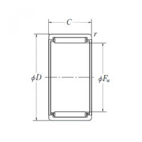 Bantalan RLM101710 NSK #1 image