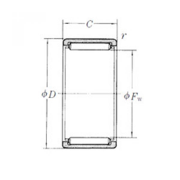 Bantalan RLM405020-1 NSK #1 image