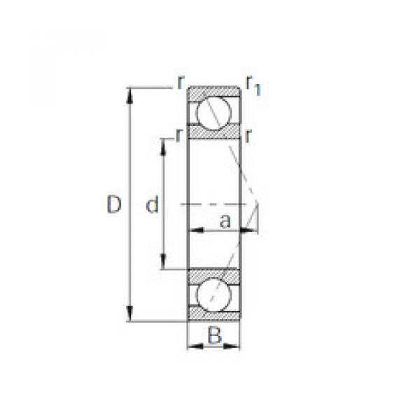 Bantalan 7304B KBC #1 image