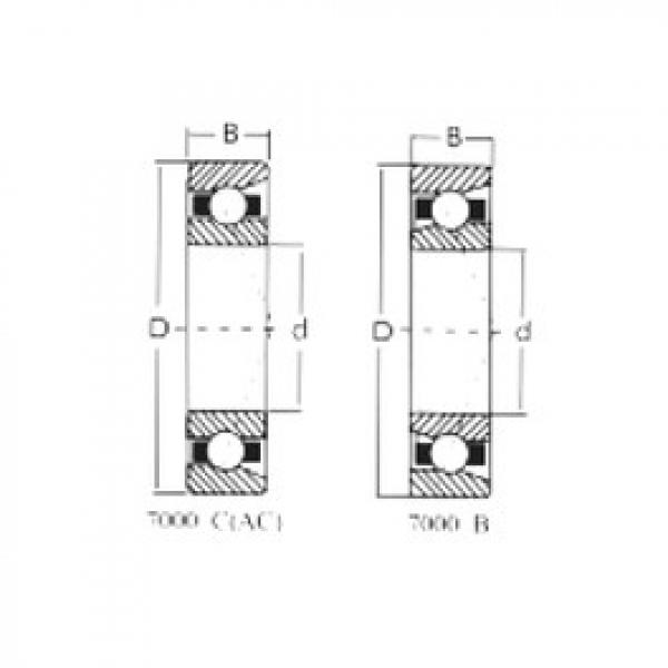 Bantalan 7204AC CRAFT #1 image